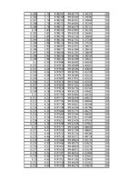 Összefoglalók, jegyzetek 'Energiamegmaradás rugó összenyomásában', 5.                