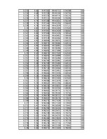 Összefoglalók, jegyzetek 'Energiamegmaradás rugó összenyomásában', 6.                