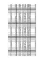 Összefoglalók, jegyzetek 'Energiamegmaradás rugó összenyomásában', 8.                