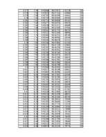 Összefoglalók, jegyzetek 'Energiamegmaradás rugó összenyomásában', 9.                