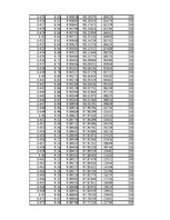 Összefoglalók, jegyzetek 'Energiamegmaradás rugó összenyomásában', 10.                