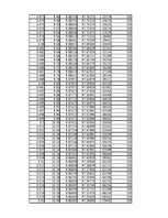 Összefoglalók, jegyzetek 'Energiamegmaradás rugó összenyomásában', 11.                