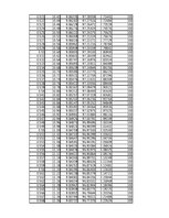 Összefoglalók, jegyzetek 'Energiamegmaradás rugó összenyomásában', 12.                