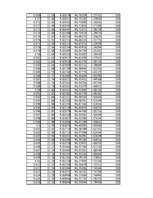 Összefoglalók, jegyzetek 'Energiamegmaradás rugó összenyomásában', 13.                