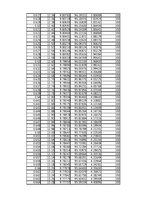 Összefoglalók, jegyzetek 'Energiamegmaradás rugó összenyomásában', 14.                