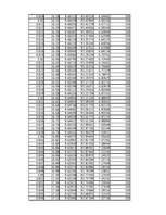 Összefoglalók, jegyzetek 'Energiamegmaradás rugó összenyomásában', 18.                