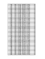 Összefoglalók, jegyzetek 'Energiamegmaradás rugó összenyomásában', 23.                
