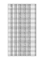 Összefoglalók, jegyzetek 'Energiamegmaradás rugó összenyomásában', 24.                