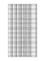 Összefoglalók, jegyzetek 'Energiamegmaradás rugó összenyomásában', 26.                