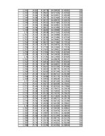 Összefoglalók, jegyzetek 'Energiamegmaradás rugó összenyomásában', 27.                