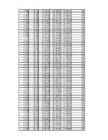 Összefoglalók, jegyzetek 'Energiamegmaradás rugó összenyomásában', 28.                