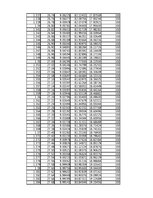 Összefoglalók, jegyzetek 'Energiamegmaradás rugó összenyomásában', 29.                