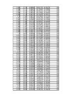 Összefoglalók, jegyzetek 'Energiamegmaradás rugó összenyomásában', 30.                