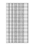 Összefoglalók, jegyzetek 'Energiamegmaradás rugó összenyomásában', 31.                