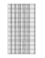 Összefoglalók, jegyzetek 'Energiamegmaradás rugó összenyomásában', 32.                