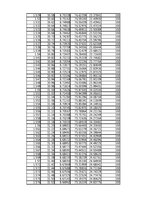 Összefoglalók, jegyzetek 'Energiamegmaradás rugó összenyomásában', 33.                