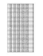 Összefoglalók, jegyzetek 'Energiamegmaradás rugó összenyomásában', 34.                