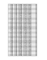 Összefoglalók, jegyzetek 'Energiamegmaradás rugó összenyomásában', 35.                