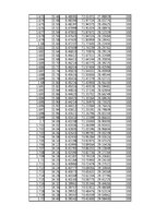 Összefoglalók, jegyzetek 'Energiamegmaradás rugó összenyomásában', 36.                