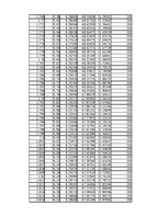 Összefoglalók, jegyzetek 'Energiamegmaradás rugó összenyomásában', 38.                