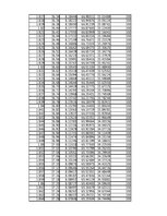 Összefoglalók, jegyzetek 'Energiamegmaradás rugó összenyomásában', 39.                