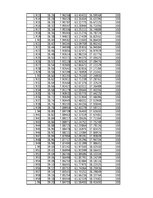 Összefoglalók, jegyzetek 'Energiamegmaradás rugó összenyomásában', 41.                