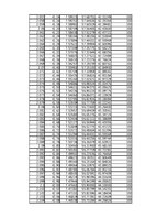 Összefoglalók, jegyzetek 'Energiamegmaradás rugó összenyomásában', 44.                