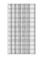 Összefoglalók, jegyzetek 'Energiamegmaradás rugó összenyomásában', 49.                