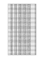 Összefoglalók, jegyzetek 'Energiamegmaradás rugó összenyomásában', 50.                