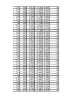 Összefoglalók, jegyzetek 'Energiamegmaradás rugó összenyomásában', 52.                