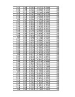 Összefoglalók, jegyzetek 'Energiamegmaradás rugó összenyomásában', 56.                