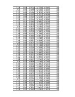 Összefoglalók, jegyzetek 'Energiamegmaradás rugó összenyomásában', 58.                