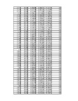 Összefoglalók, jegyzetek 'Energiamegmaradás rugó összenyomásában', 59.                