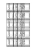 Összefoglalók, jegyzetek 'Energiamegmaradás rugó összenyomásában', 60.                