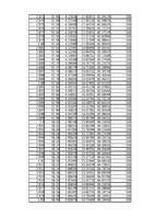 Összefoglalók, jegyzetek 'Energiamegmaradás rugó összenyomásában', 61.                