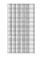 Összefoglalók, jegyzetek 'Energiamegmaradás rugó összenyomásában', 63.                