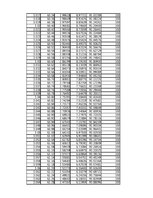 Összefoglalók, jegyzetek 'Energiamegmaradás rugó összenyomásában', 64.                