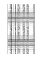 Összefoglalók, jegyzetek 'Energiamegmaradás rugó összenyomásában', 65.                