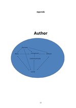 Kutatási anyagok 'The Artistic World as a System of Points of View in Roald Dahl’s Short Stories "', 22.                