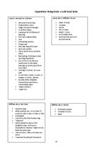 Kutatási anyagok 'The Artistic World as a System of Points of View in Roald Dahl’s Short Stories "', 24.                