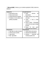 Összefoglalók, jegyzetek 'Mediation', 6.                