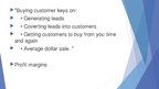 Prezentációk '"Buying Customers" by Bradley J.Sugars', 4.                
