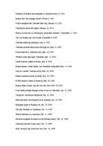 Kutatási anyagok 'War in Chechenya', 13.                