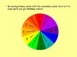 Prezentációk 'Colour Sense', 4.                
