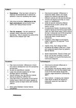 Kutatási anyagok 'Nike - Global Expansion', 23.                