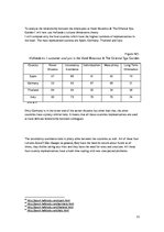 Kutatási anyagok 'The Leading Hotels of the World Staying Competitive', 21.                