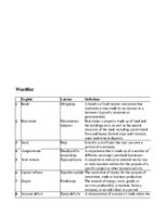 Összefoglalók, jegyzetek 'Investments and Their Role in Economy', 5.                