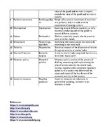 Összefoglalók, jegyzetek 'Investments and Their Role in Economy', 6.                