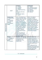 Kutatási anyagok 'Marketing Communication Plan', 10.                