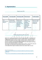 Kutatási anyagok 'Marketing Communication Plan', 12.                